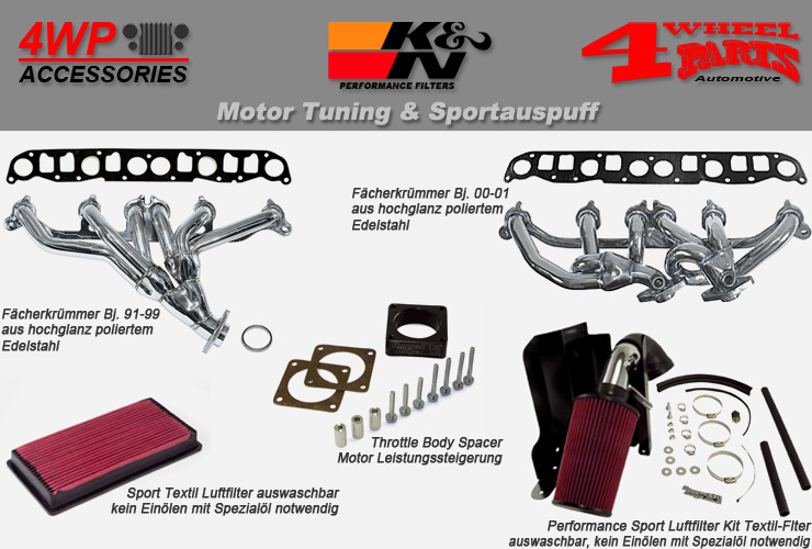 Jeep Cherokee XJ Motor Tuning Motor Tuning & Sportauspuff