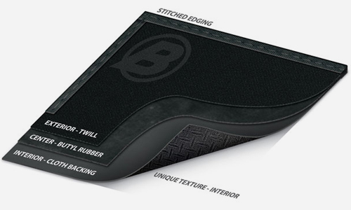 Black Twill Textil for Jeep Wrangler