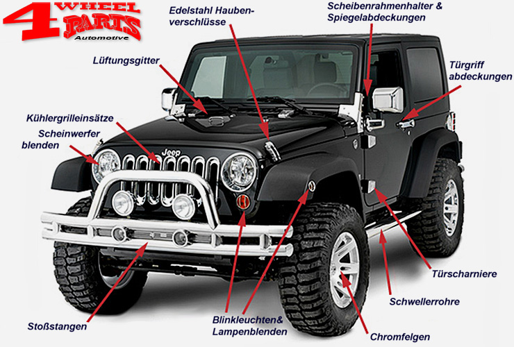 Jeep Wrangler JK Zubehör Edelstahl & Chrom