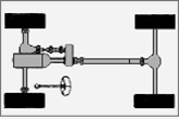 Cardan Drive & Transmission Jeep Cherokee XJ