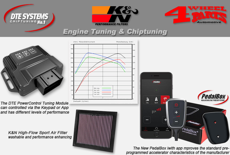 Jeep Renegade BU Engine Tuning & Chiptuning