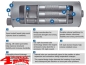 Preview: Exhaust Muffler Jeep Wrangler JK year 12-18 3,6 L 6 Cyl. Engine