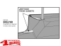 Preview: Carpet Kit Premium Rear BedRug Jeep CJ7 year 76-80