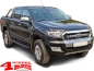 Preview: Running Boards Shark Design Black Ranger 12-22 + Raptor 19-22