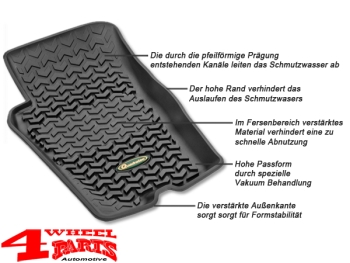 Floor Liner Pair Front All Terrain Grand Cherokee ZJ ZG 93-98