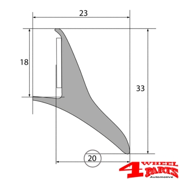 Fender Flares 4 Piece Universal 2cm wide universal flexible street legal