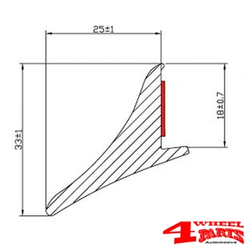 Kotflügelverbreiterung 2,5cm breit 4 Stk. flexibel eintragungsfrei