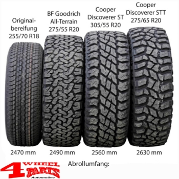 Alufelge 8,5x20 ET +35 W-TEC schwarz TÜV Wrangler JL 18-24