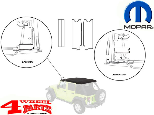 Soft Top OEM Factory Header Foam Tape Kit Mopar Jeep Wrangler JK +  Unlimited year 10-18 | 4 Wheel Parts