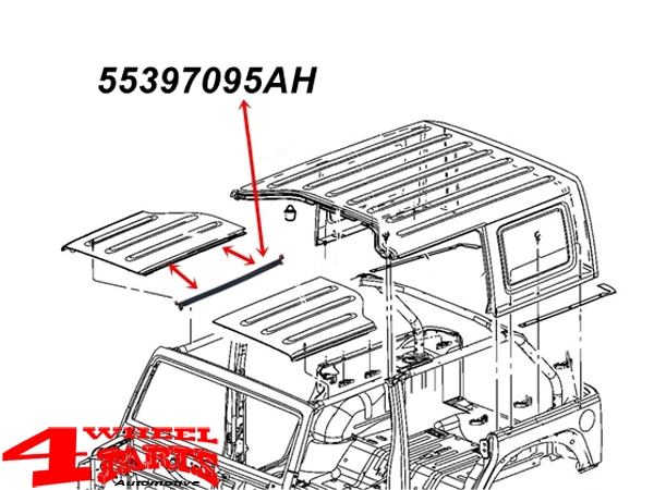 Hardtopdichtung zwischen Targa Panels Wrangler JK Bj. 07-18