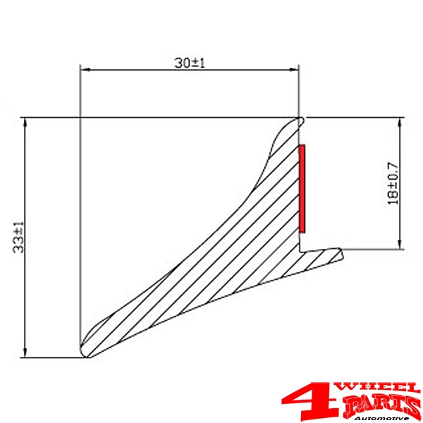Kotflügelverbreiterung 3cm breit 4 Stk. flexibel eintragungsfrei